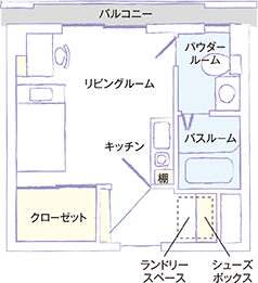 見取り図