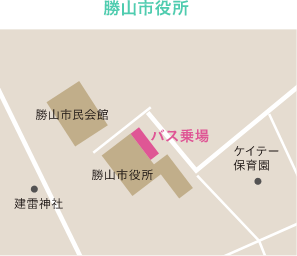 勝山市役所地図