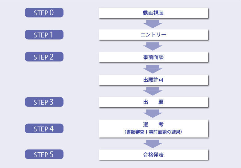 総合A_情デザ.jpg