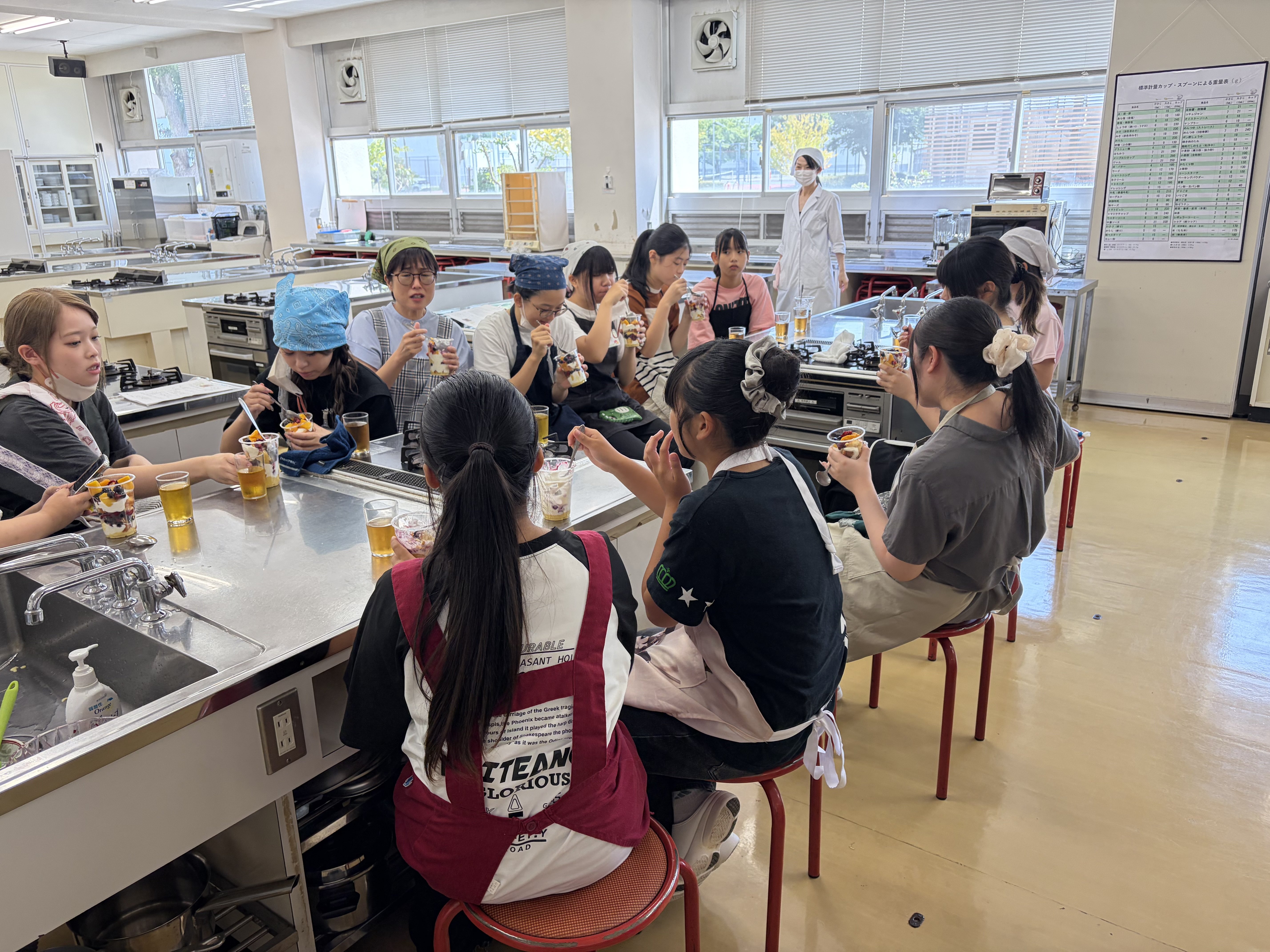 【公開講座レポート】世界のお菓子で英語旅～ヨーロッパ編～