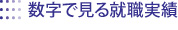 数字で見る就職実績