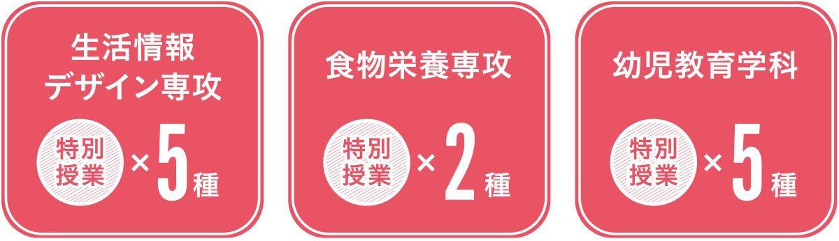 特別授業&キャンパスツアー