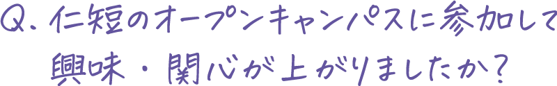 Q.仁短のオープンキャンパスに参加して興味・関心が上がりましたか？