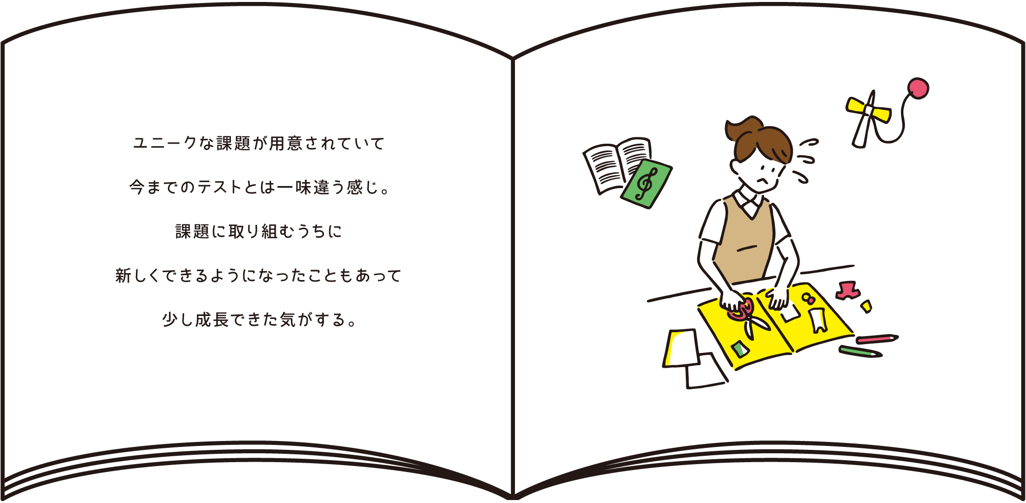 ユニークな課題が用意されていて今までのテストとは一味違う感じ。課題に取り組むうちに新しくできるようになったこともあって少し成長できた気がする。