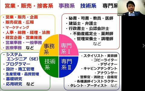 10月20日就職ガイダンス②.jpg