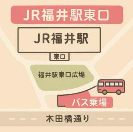 バス乗車場所.jpg