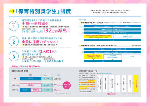 福井県で保育者を目指す学生応援！PROJECTリーフレット（表）.jpg