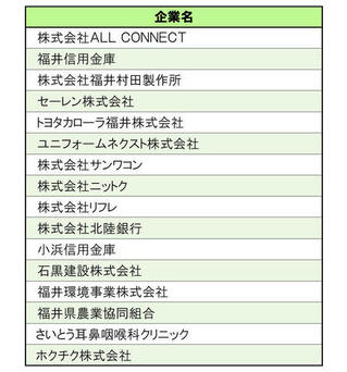 0705事務.jpg