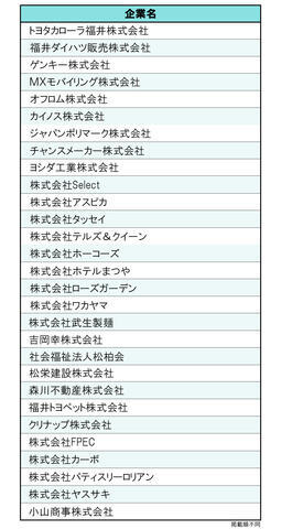 0730サービス.jpg