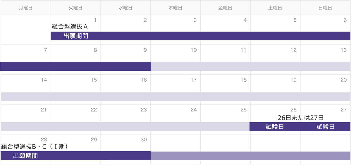 【総合型選抜Ａ】出願期間は9月1日（火）から9月9日（水）まで。試験日は9月12日（土）または9月26日（土）