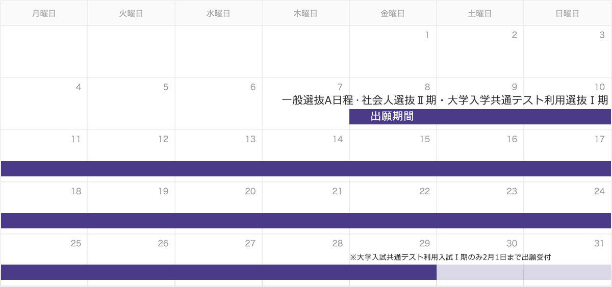 【一般選抜A日程・社会人選抜Ⅱ期】出願期間は2021年1月8日(金)から1月29日(金)まで。【大学入学共通テスト利用選抜Ⅰ期】出願期間は2021年1月8日(金)から2月1日(月)まで。